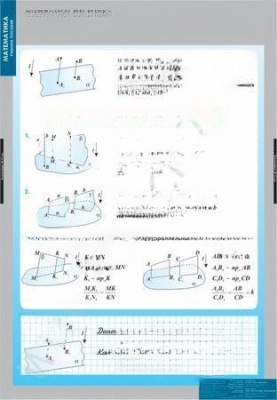 Комплект плакатов Математика. Многогранники. Тела вращения