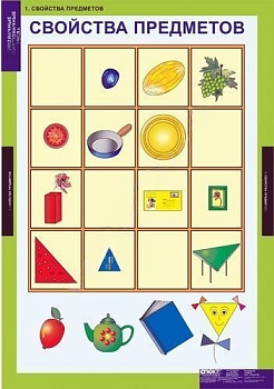 Комплект плакатов Однозначные и многозначные числа