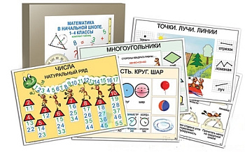 Комплект таблиц "Математика в начальной школе. 1-4 класс"