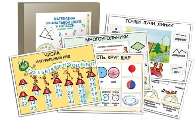 Комплект таблиц "Математика в начальной школе. 1-4 класс"
