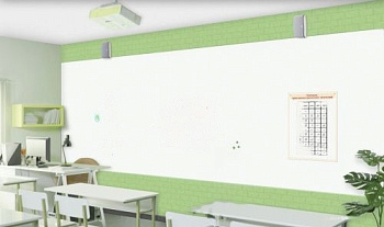 Оформление зоны доски Лофт