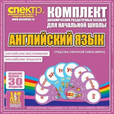 Пособие Английский язык (веера). Английские местоимения, английские предлоги.