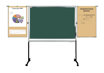 Доска магнитно-меловая поворотная мобильная с выдвижными планками, 120х150 см