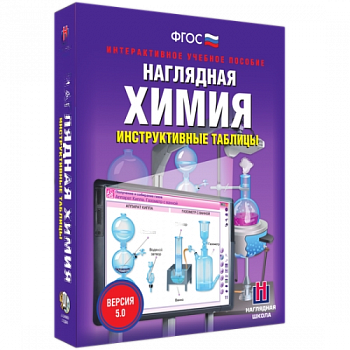 Пособие для интерактивной доски Наглядная химия. Инструктивные таблиц