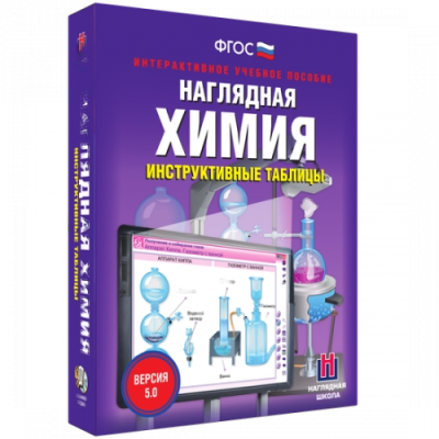 Пособие для интерактивной доски Наглядная химия. Инструктивные таблиц