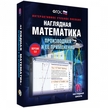 Пособие для интерактивной доски Наглядная математика. Производная и её применение