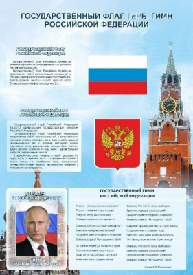 Стенд Символика Российской Федерации, 0,95х1,35 м