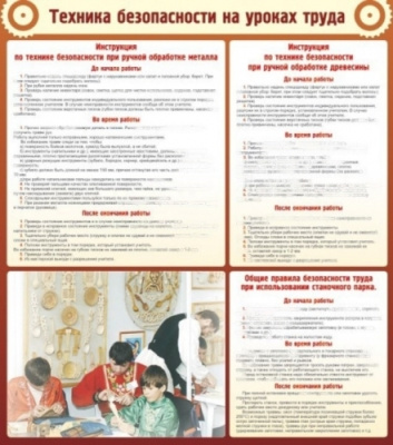 Стенд Техника безопасности на уроках труда, 800х900 мм