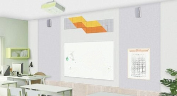 Оформление зоны доски Энергия