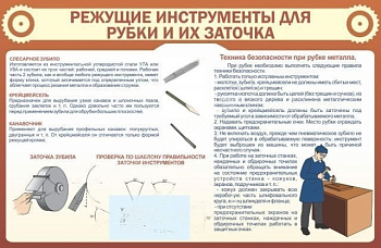 Стенд Режущие инструменты для рубки и их заточки, 0,7х1 м