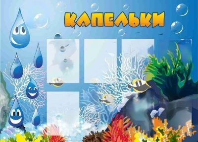 Стенд Капельки, 1,4*1м