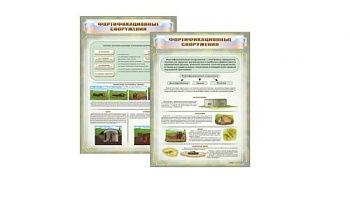 Набор стендов "Фортификационные сооружения", 700х1000 мм