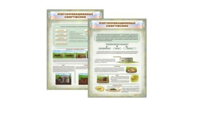 Набор стендов "Фортификационные сооружения", 700х1000 мм