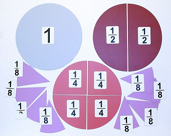 Набор магнитных карточек Дроби и доли №1