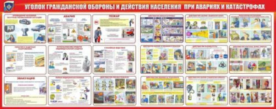 Стенд Уголок гражданской обороны и действия населения в ЧС, 2000х800 мм