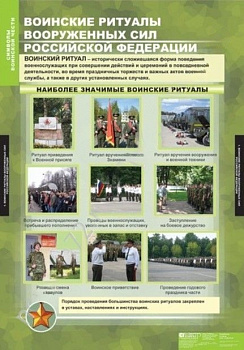 Комплект плакатов Символы воинской чести