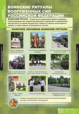 Комплект плакатов Символы воинской чести