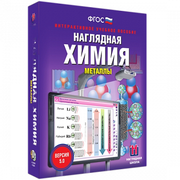 Пособие для интерактивной доски Наглядная химия. Металлы
