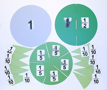 Набор магнитных карточек Дроби и доли №2
