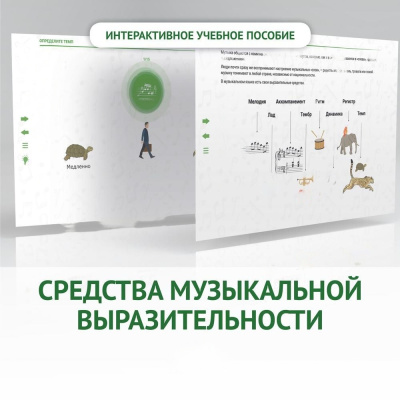Интерактивное учебное пособие Средства музыкальной выразительности. 1-4 классы (DVD)