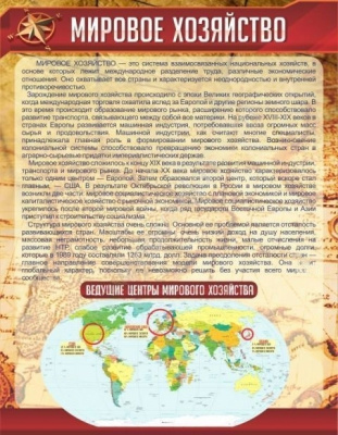 Стенд Мировое хозяйство, 0,7х0,9 м