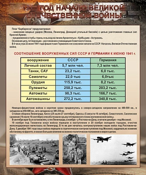Баннер Годы Великой Отечественной Войны, 1х1,2 м