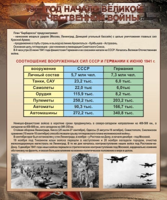 Баннер Годы Великой Отечественной Войны, 1х1,2 м