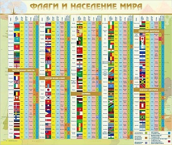 Стенд в кабинет географии Флаги и население мира, 1,3х1,1 м