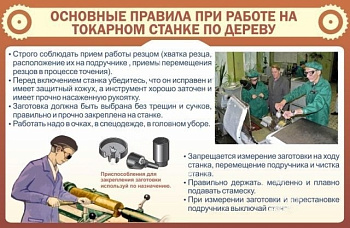 Стенд Основные правила при работе на токарном станке по дереву, 0,7х1 м