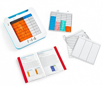 Набор для изучения таблицы умножения