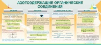 Стенд Азотсодержащие органические соединения, 0,9х2 м