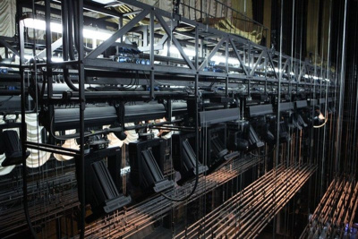 Механика сцены