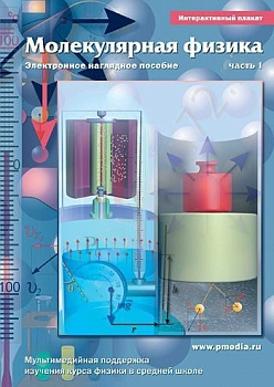 Интерактивные плакаты. Молекулярная физика. Часть 1