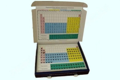Набор химических элементов демонстрационный (в ампулах)