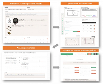 Обучающее интерактивное оборудование Реффорт 2.0 Студио