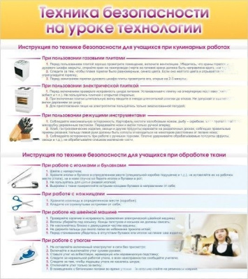 Стенд Техника безопасности на уроке технологии, 0,8х0,9 м