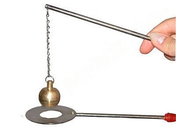 Шар с кольцом для демонстрации расширения металлов при нагревании