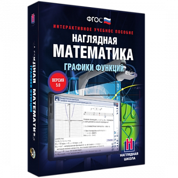 Пособие для интерактивной доски Наглядная математика. Графики функций