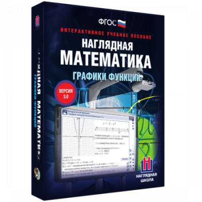 Пособие для интерактивной доски Наглядная математика. Графики функций