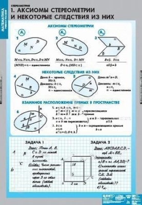 Комплект плакатов Математика. Стереометрия
