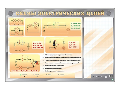 Электрифицированный стенд Схемы электрических цепей с маркерными полями