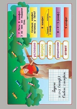 Комплект плакатов Простые задачи