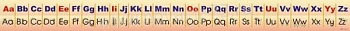 Стенд Английский алфавит, 2,0х0,2 м