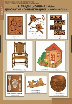 Комплект плакатов Декоративно-прикладное творчество. Резьба по дереву, выпиливание, выжигание