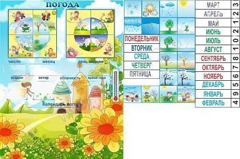 Календарь Погода с карманами и ламинированными вставками, 1,0х0,8м