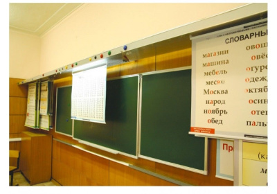 Плакатница Система хранения плакатов и таблиц (3 метра)