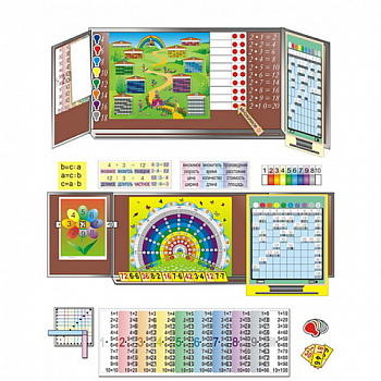 Комплект демонстрационных пособий Таблицу умножения учим с увлечением