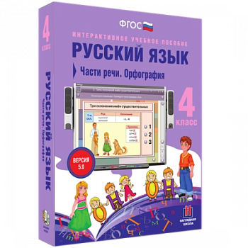 Пособие для интерактивной доски Русский язык 4 класс. Части речи. Орфография