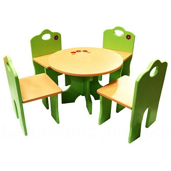 Набор деревянной кукольной мебели для столовой