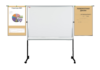 Доска магнитно-маркерная поворотная мобильная с выдвижными планками, 120х150 см